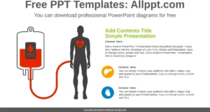 bluttransfusionen-praesentationen-erstellen-mit-powerpoint