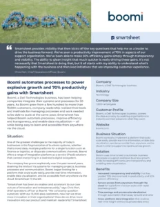 boomi-pdf-vorlage-zur-prozessautomatisierung-und-produktivitaetssteigerung