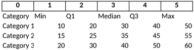 boxplot-diagramm.png