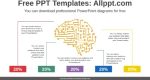 brain-circuit-board-powerpoint-diagramm