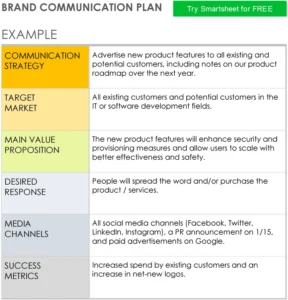 brand-communication-plan-vorlage