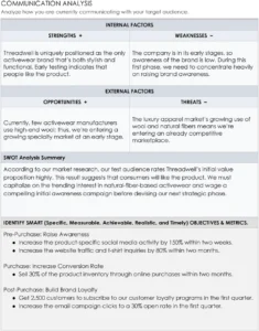 brand-communication-strategy-pdf