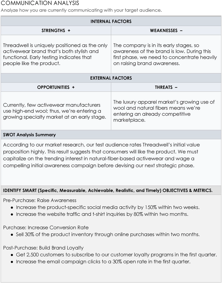 brand-communication-strategy-pdf