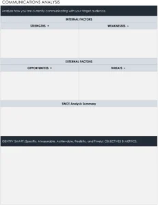 brand-communications-strategy-vorlage