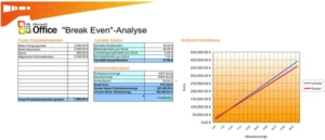 break-even-analyse-vorlage-erstellen