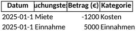 buchhaltung-einnahmen-ausgaben-uebersicht-verwenden