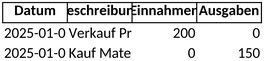 buchhaltung-einnahmen-ausgaben-verwalten-vorlage