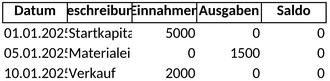 buchhaltung-vorlage-fuer-einnahmen-und-ausgaben-verwaltung