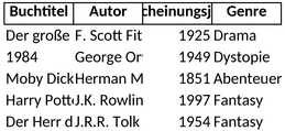 buchsammlungsliste.png