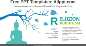 buddhismus-powerpoint-praesentationen-erstellen