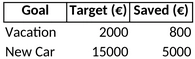 budgetplan-sparen.png