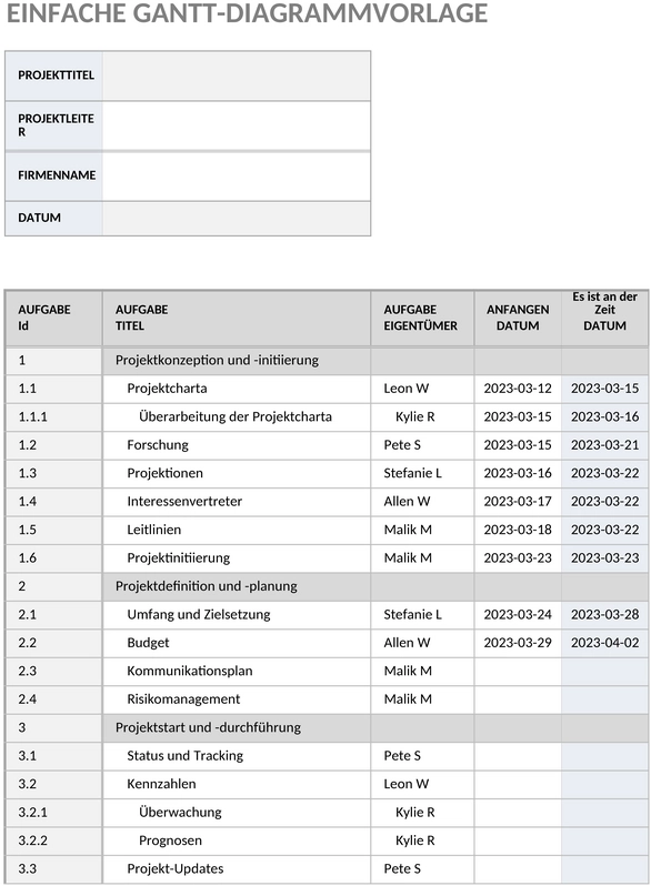 budgetplanung-excel-vorlage-2023.png