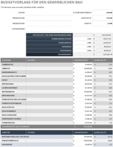 budgetvorlage-fuer-gewerblichen-bau-excel