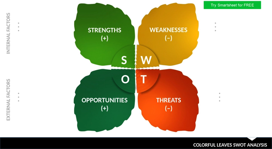 bunte-blaetter-swot-analyse-8629-powerpoint.png