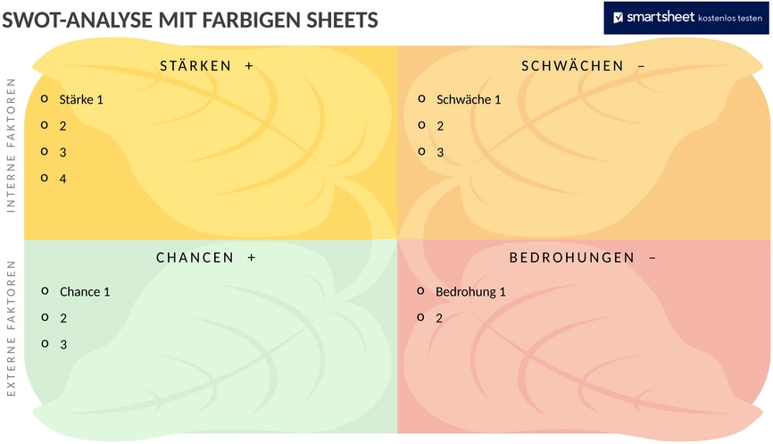 bunte-blaetter-swot-analyse-vorlage.png