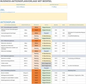 business-aktionsplan-vorlage-fuer-projektorganisation
