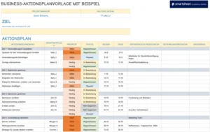 business-aktionsplanvorlage-in-word-fuer-effektive-projektplanung