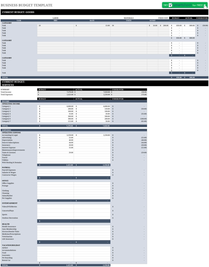 business-budget-vorlage-fuer-finanzplanung