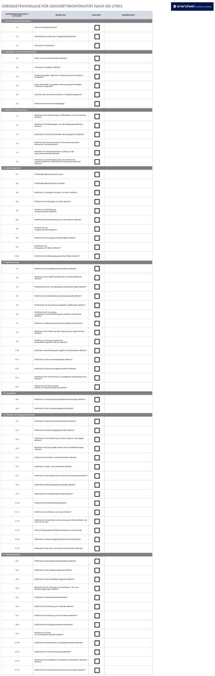business-continuity-checkliste.png