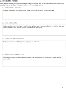 business-continuity-plan-fuer-gesundheitsorganisationen
