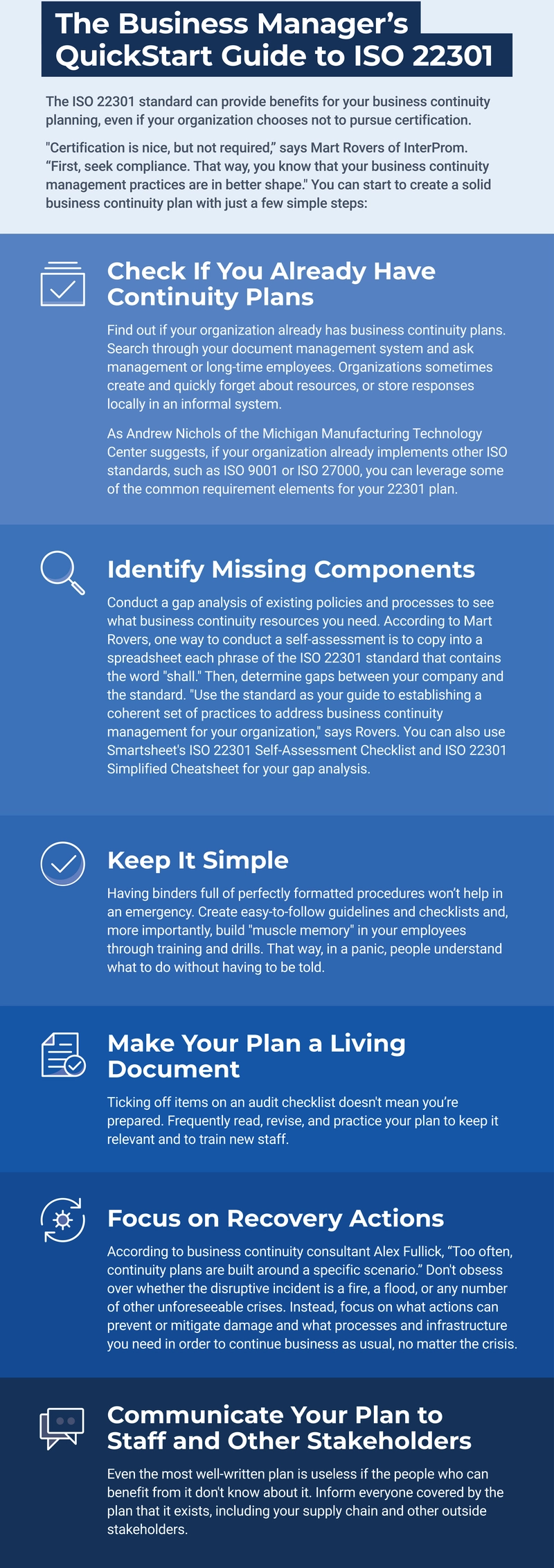 business-continuity-quick-start-iso-22301.png