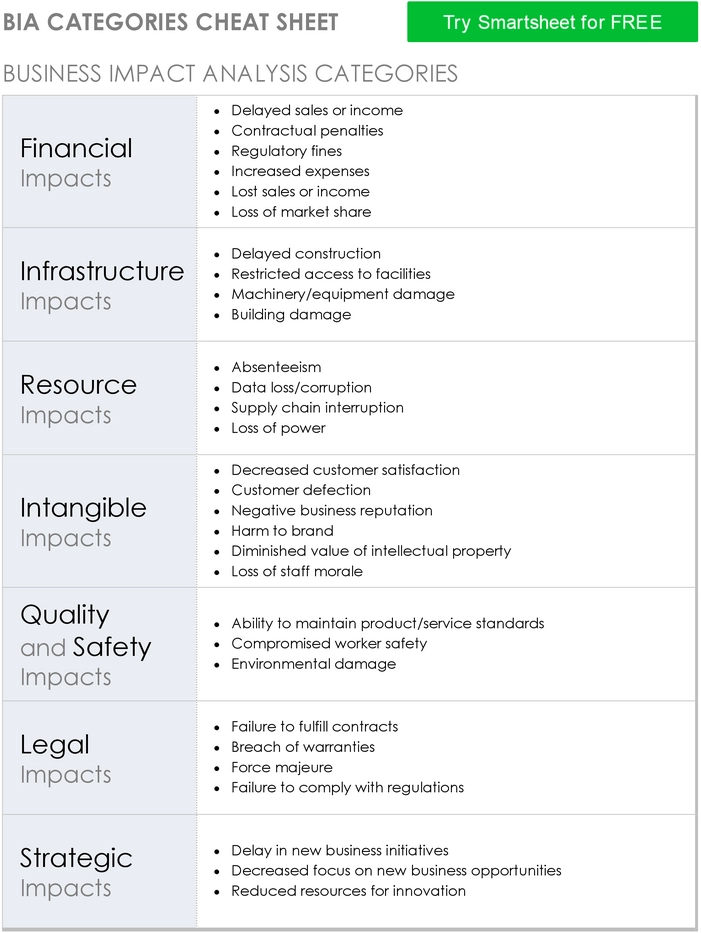 business-impact-analysis-vorlage-fuer-unternehmen
