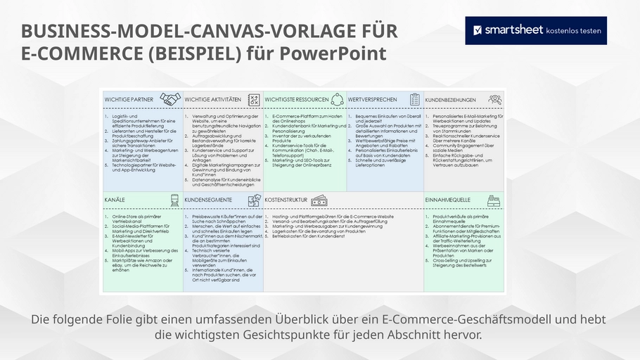 business-model-canvas-vorlage-fuer-e-commerce-powerpoint