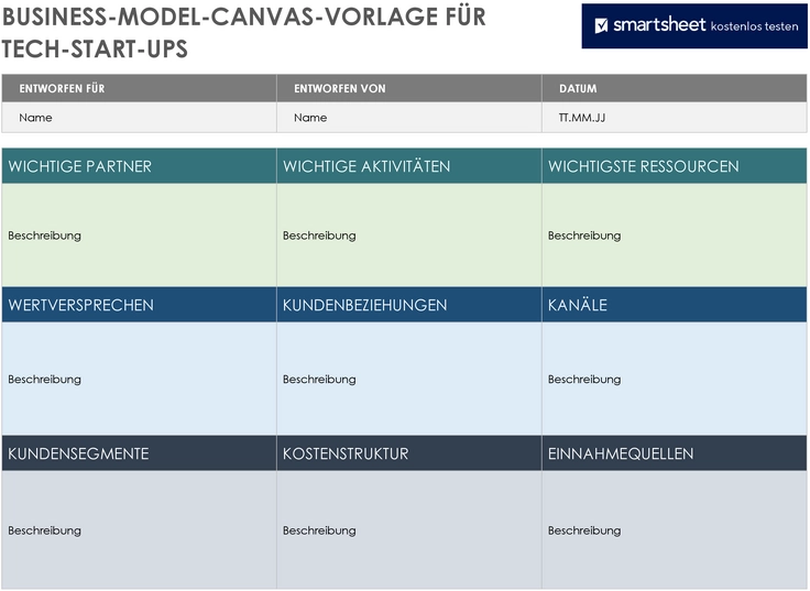 business-model-canvas-vorlage-fuer-tech-start-ups
