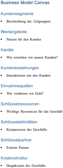 business-modell-canvas-vorlage-optimiert