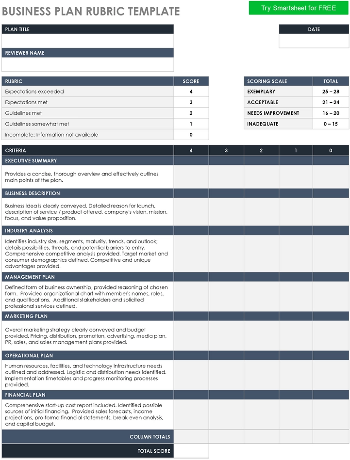 business-plan-rubric-pdf-vorlage