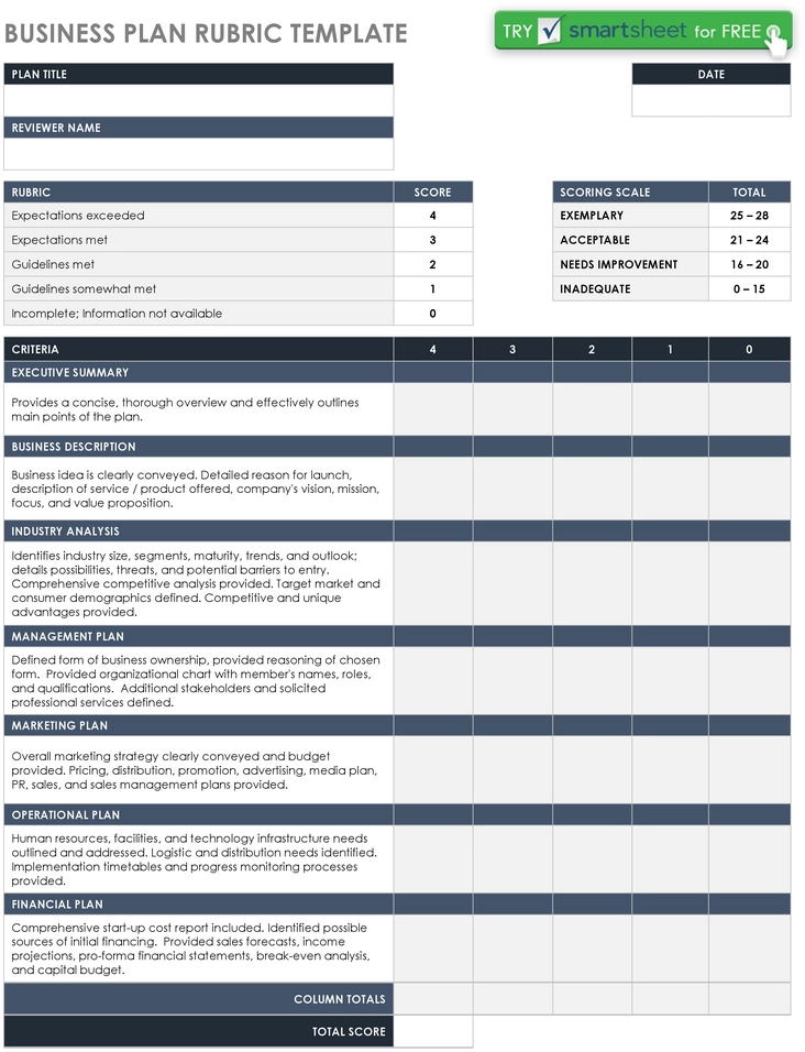 business-plan-rubric-vorlage