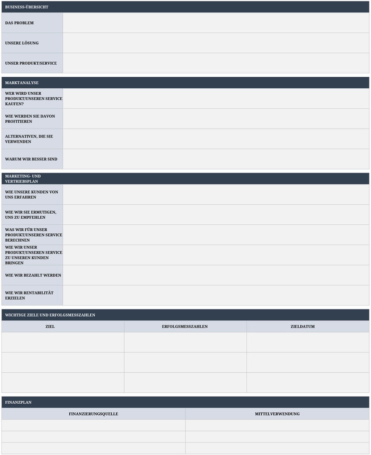 business-plan-vorlage-fuer-startup-gruender