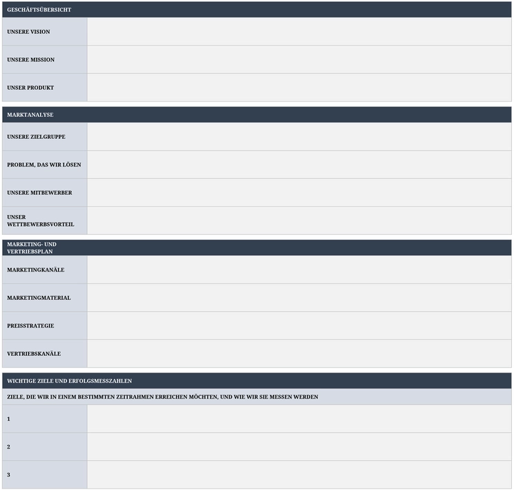 business-plan-vorlage-fuer-unternehmensorganisation