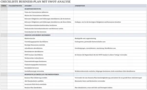 business-plan-vorlage-swot-analyse-excel
