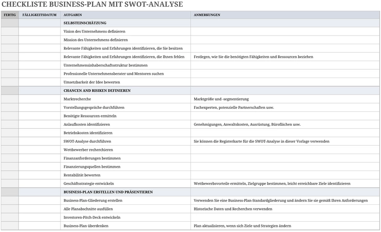 business-plan-vorlage-swot-analyse-excel