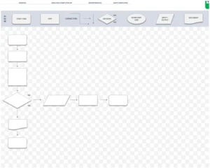 business-prozess-flowchart-vorlage-excel