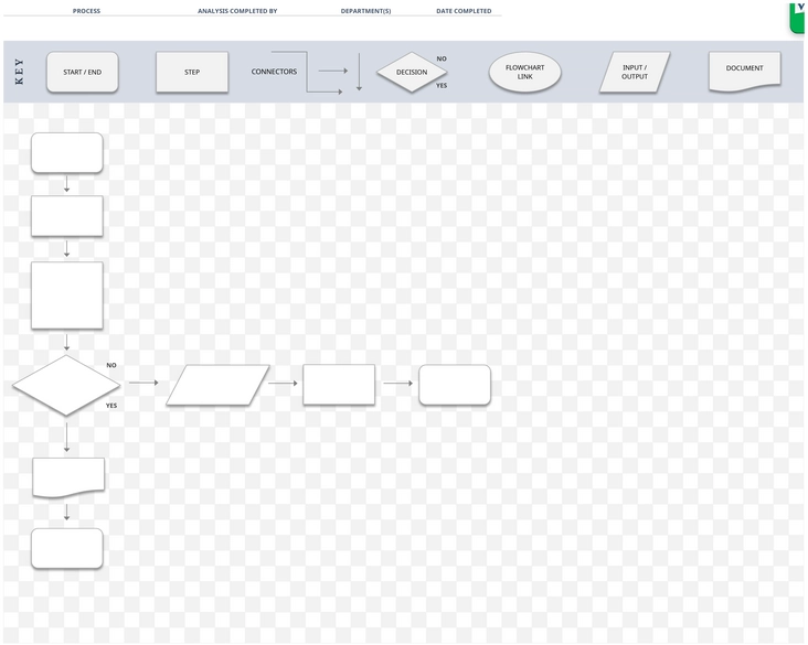 business-prozess-flowchart-vorlage-excel
