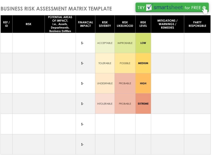 business-risk-assessment-matrix-vorlage