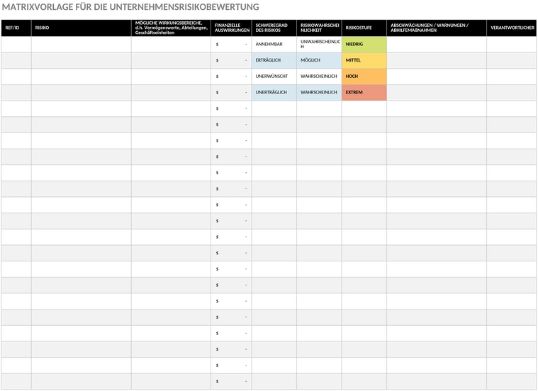 business-risk-assessment-matrix-vorlage.png