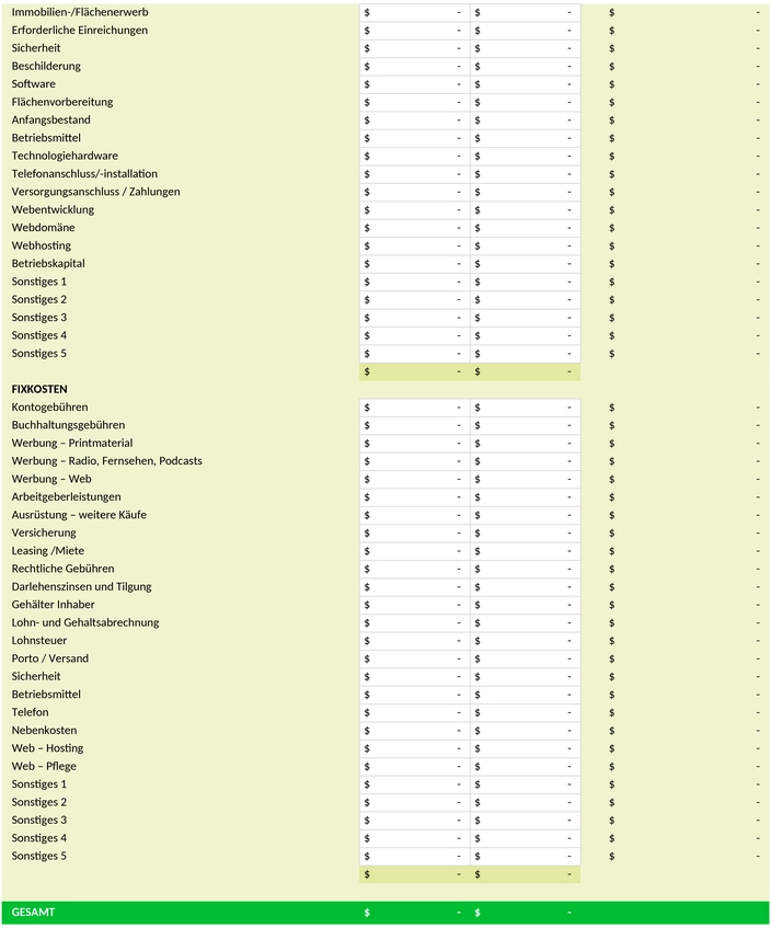 business-startup-kosten-variable-fixe-ausgaben-10966.png