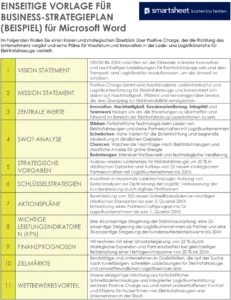 business-strategieplan-vorlage-fuer-microsoft-word