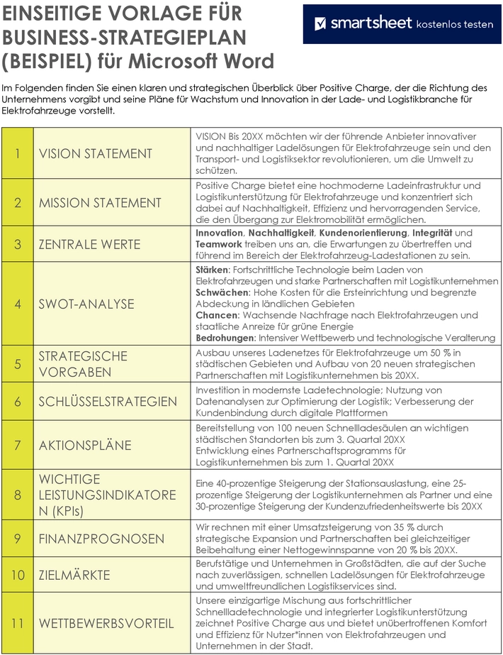 business-strategieplan-vorlage-fuer-microsoft-word