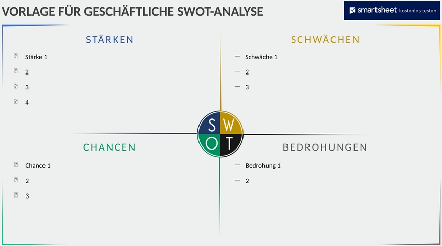 business-swot-analyse.png