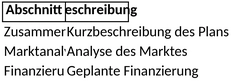 businessplan-geschaeftsplanung.png