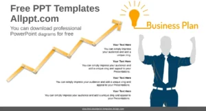 businessplan-vorlage-presentation-gestalten