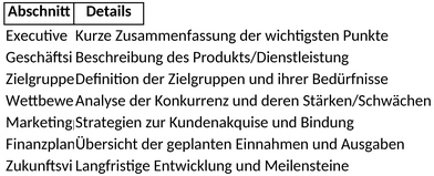 businessplan-vorlage.png