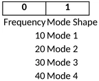 campbell-diagramm.png