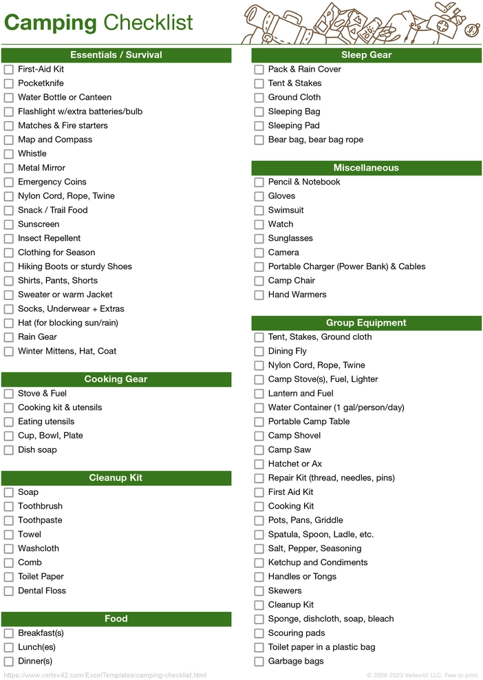 camping-checkliste-essentials-und-ausruestung