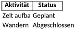 campingausflugsplaner.png