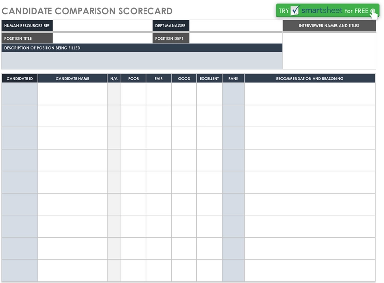 candidate-comparison-scorecard-fuer-personalmanagement